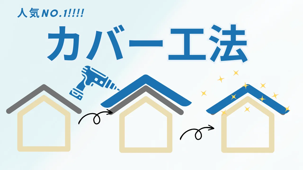 記事に掲載された写真・資料