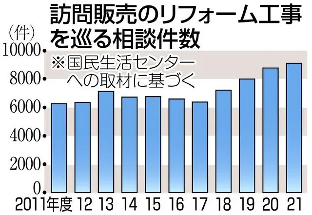 記事に掲載された写真・資料