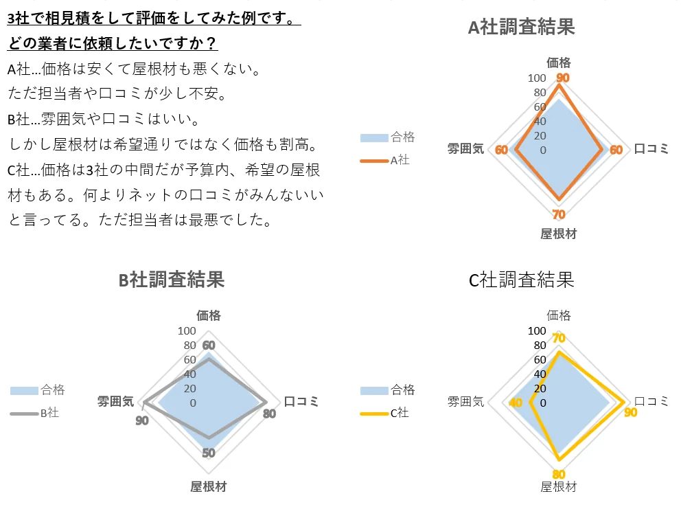 記事に掲載された写真・資料